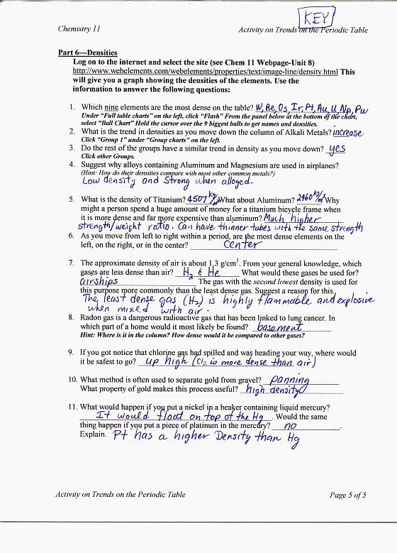 Periodic Table Worksheet Answers Chemistry If8766]