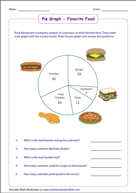 Pie Graph Worksheets