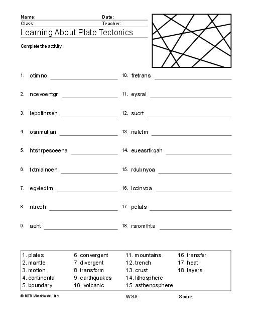 Plate Tectonics Worksheets Free Worksheets Library