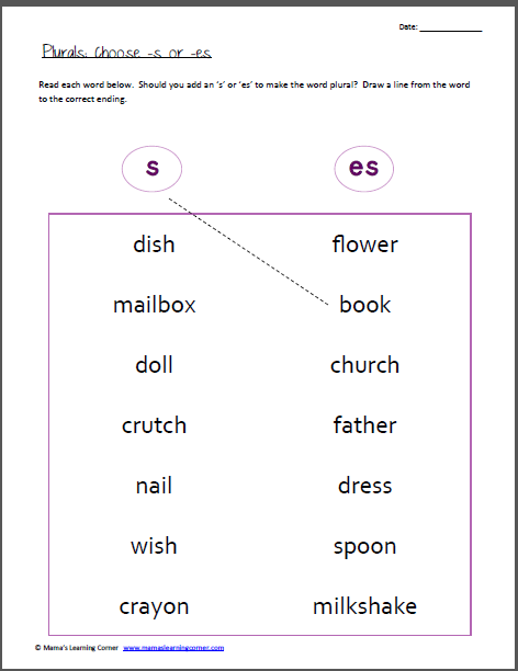 Множественное число существительных worksheets. Множественное число в английском Worksheets. Множественное число существительных в английском Worksheets. Множественное число Worksheets for Kids. Множественное число сущ англ Worksheets.