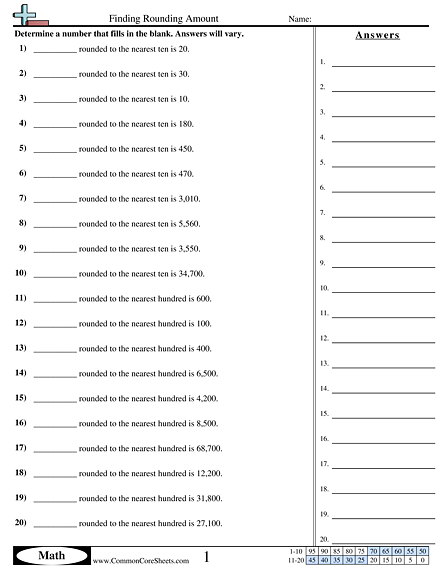 Rounding Worksheets