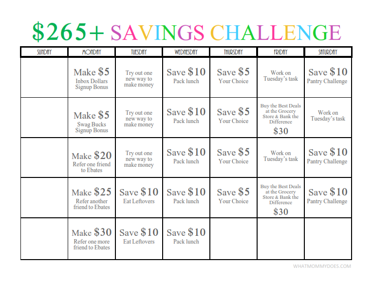 Savings Budget Worksheet Free Worksheets Library