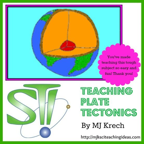 Several Links To Activities For Teaching Plate Tectonics