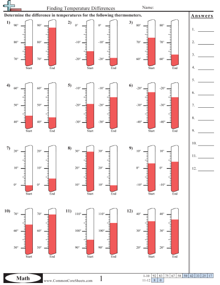 Temperature Worksheets