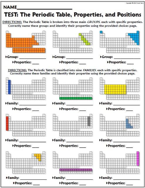 Test  The Periodic Table, Placement, And Properties