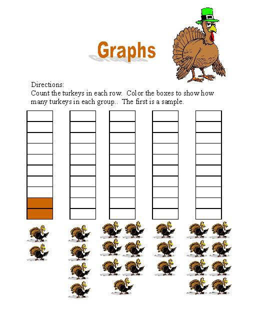 Thanksgiving Themed Math Worksheets For Middle School