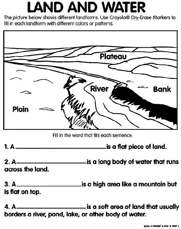 The Land And Water Picture Shows Different Types Of Landforms  Use