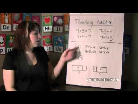 Thinking Addition  A Mental Math Subtraction Strategy