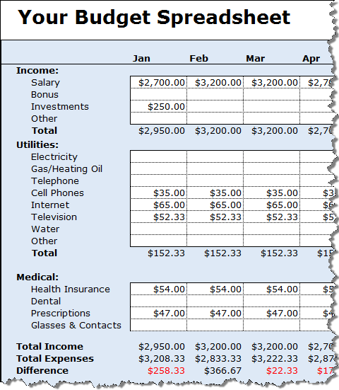Track Your Money With The Free Budget Spreadsheet 2018