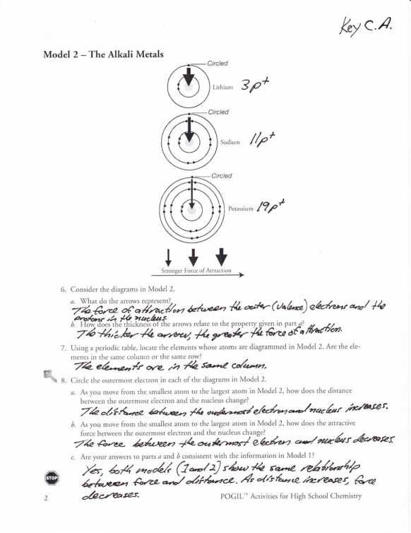 Scientific Theory Vs Law Worksheets