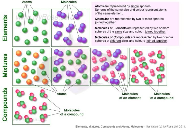 Worksheet   Weathering And Erosion Worksheet Human Endocrine