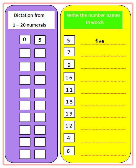 Worksheet On Number Names From One To Twenty