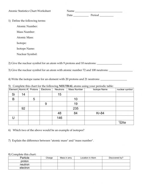 Isotopes And Average Atomic Mass Worksheets Answers