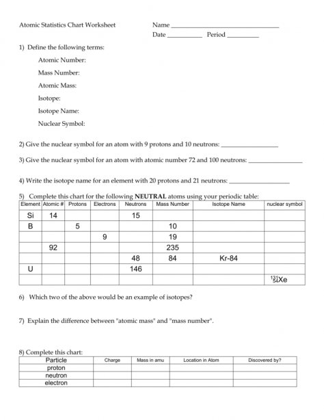 Worksheet Templates   Average Atomic Mass Worksheet Answers Page 6