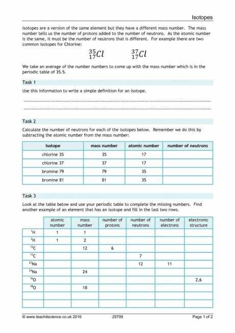 Worksheet Templates   Isotope Examples Isotope Practice Worksheet