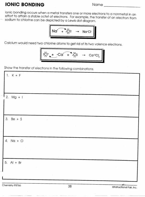 Worksheet Templates   Worksheet   Electron Configuration Levels