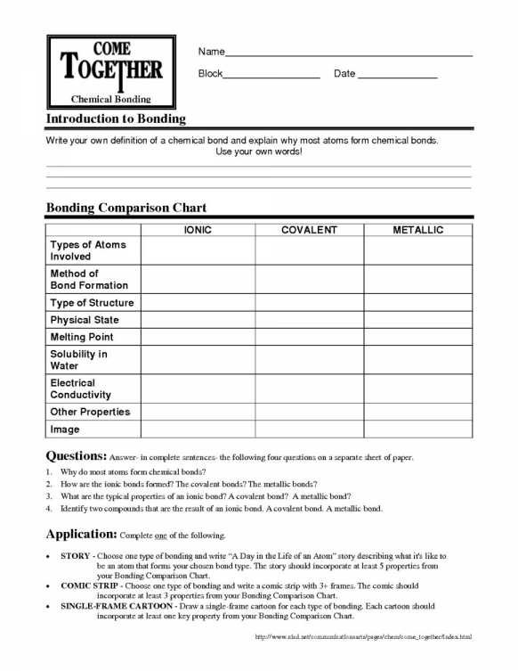 Worksheet Templates   Worksheet   No2 Ionic Or Covalent Types Of