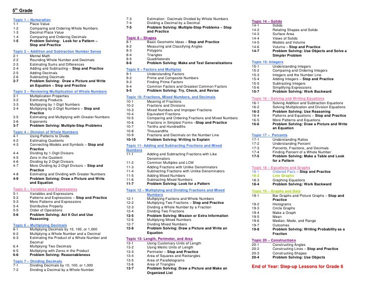 Worksheets For All