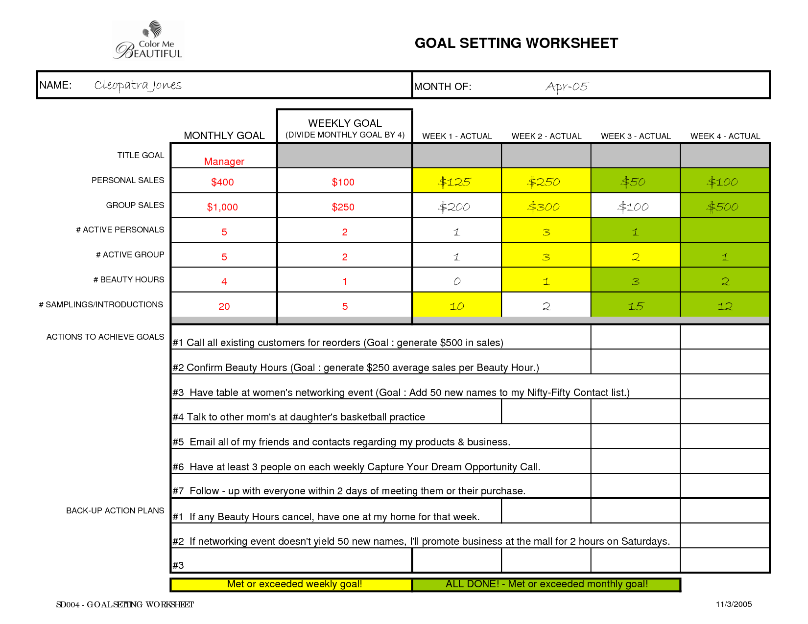 29 Images Of Individual Sales Goal Template