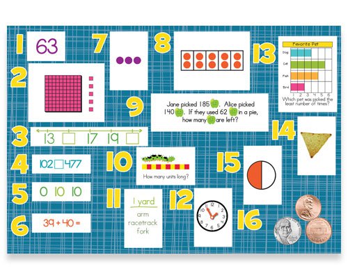 2nd Grade Math Learning Review Bulletin Board Kit