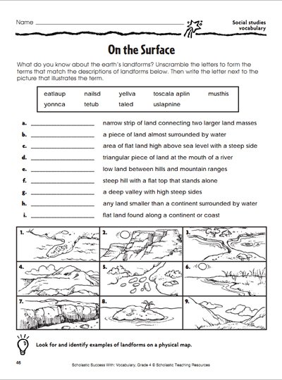 6th Grade Earth Science Worksheets Free Library Break The Code