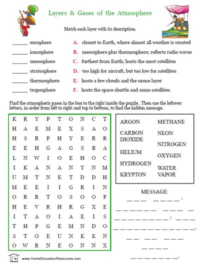 6th Grade Earth Science Worksheets Free Library Html Earthquake