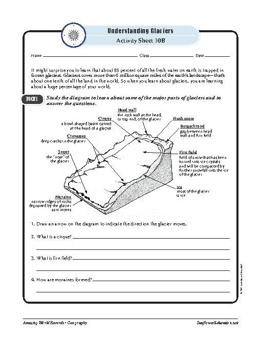 7th Grade Geography Worksheets Worksheets For All Free Worksheets Samples 7th Grade Geography Worksheets Worksheets For All Free Worksheets Samples