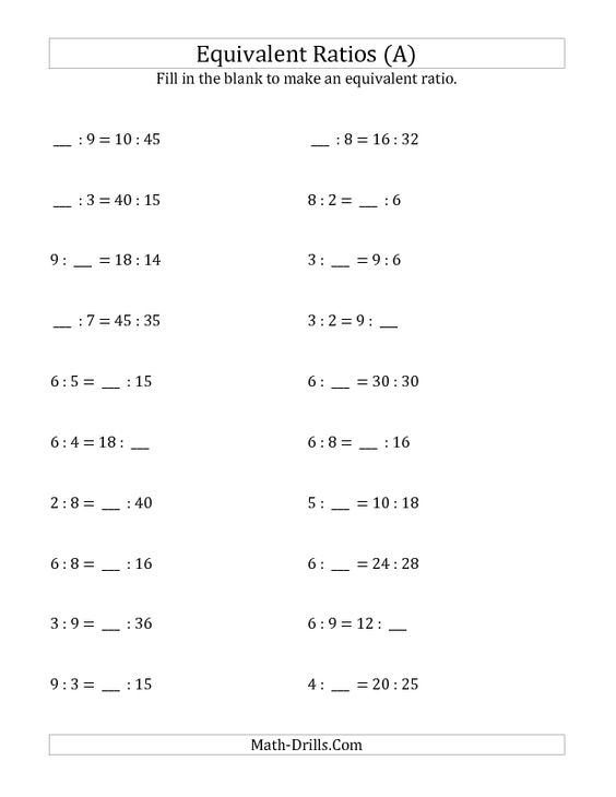 Also New Today! Ratio And Proportion Worksheet