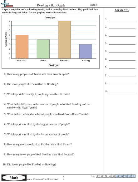 Bar Graph Worksheets