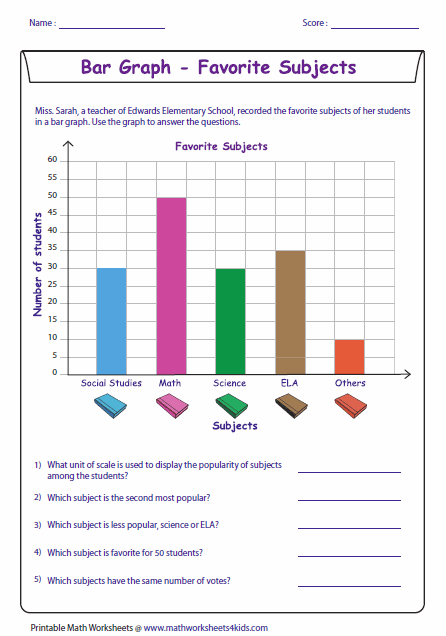 Bar Graph Worksheets