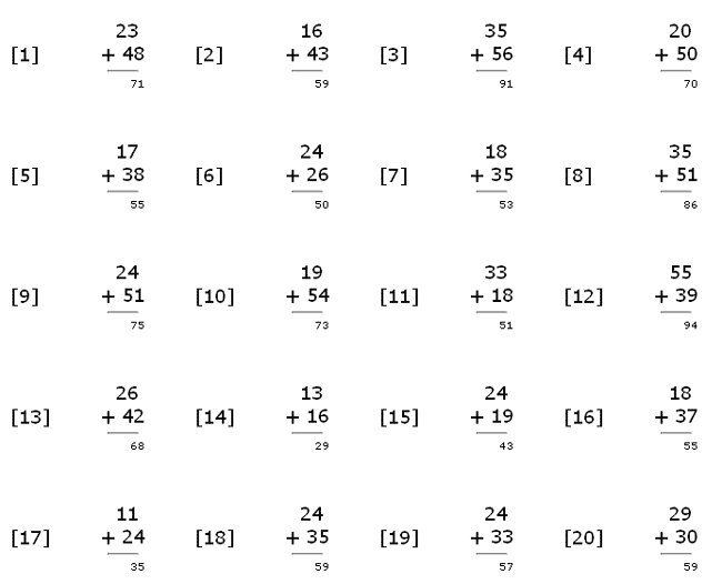 Basic Math Printable Worksheets For Adults Worksheets For All