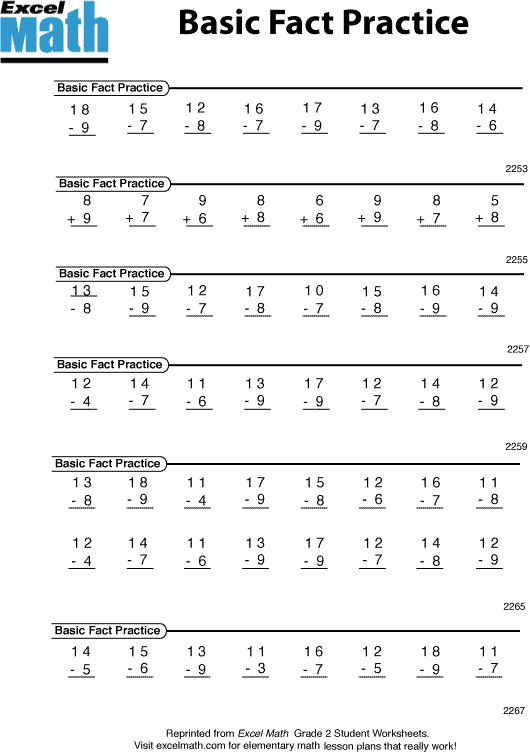 Basic Math Review Worksheets Photos