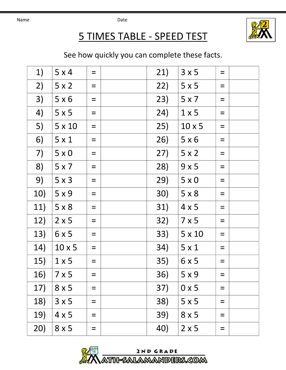 Best Ideas Of Grade 5 Times Table Worksheets For Your Resume