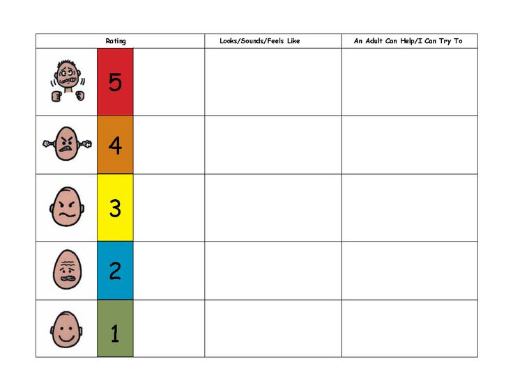 Blank Feelings Thermometer – Free Worksheets Samples