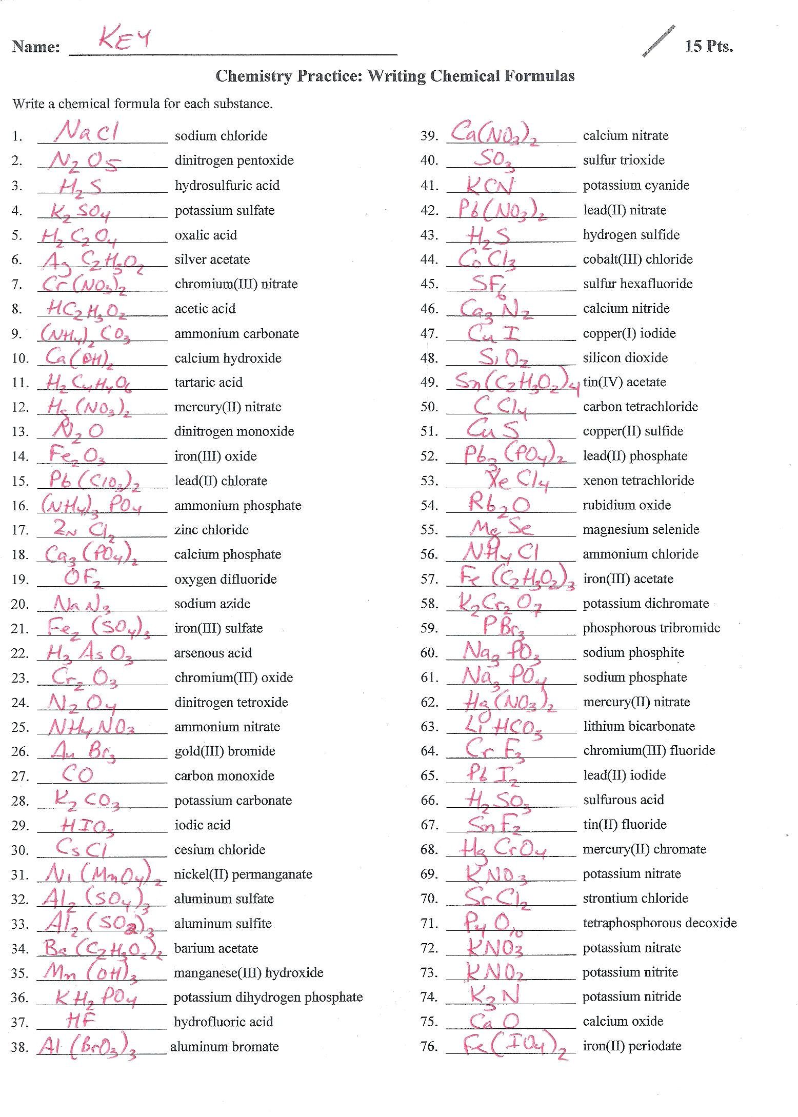 Chemical Formula Writing Worksheet