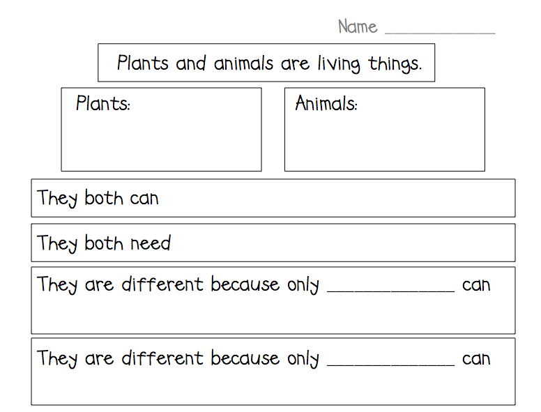 Compare Contrast Plants And Animals