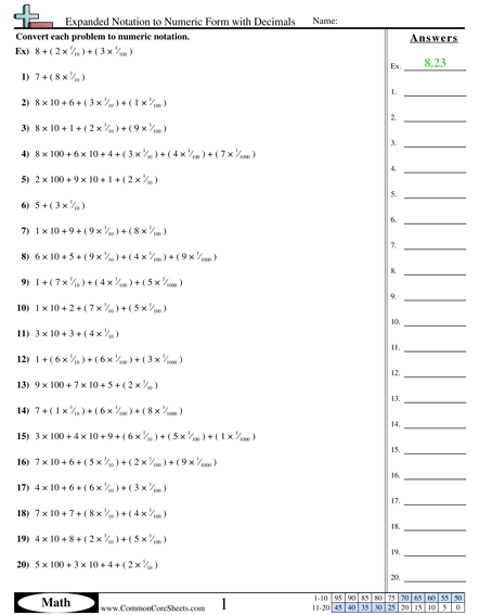 Converting Forms Worksheets