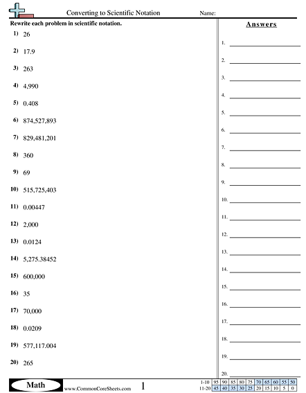 Converting Forms Worksheets