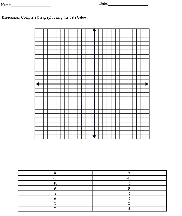 Coordinate Graphing Worksheet Maker Sample | Free Worksheets Samples