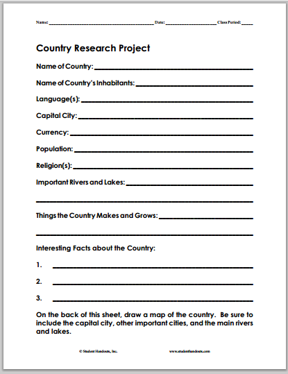 Country Research Project Fact Sheet