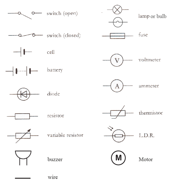 Draw Circuit Diagram Worksheet