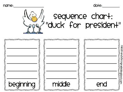 Duck For President Sequence Chart Wicked Fun In First Grade