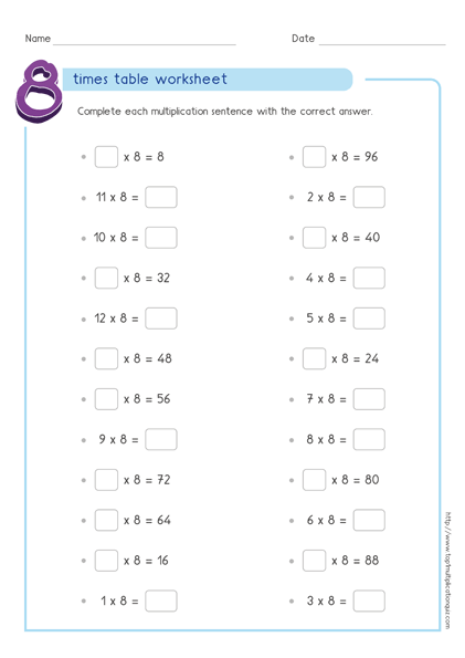 Eight Times Table Practice