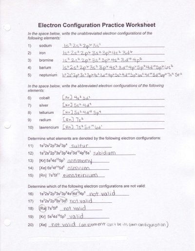 Electron Configuration Practice Worksheet Worksheets For All