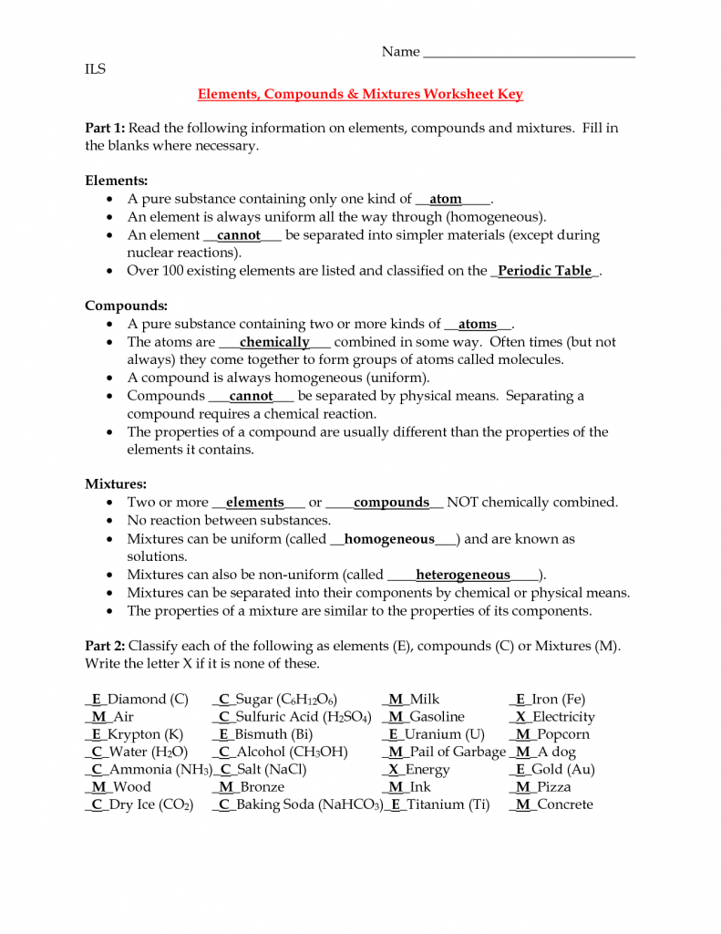 Elements Compounds And Mixtures Worksheet Worksheets For All | Free ...