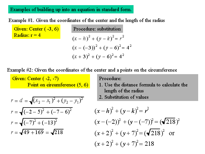 Equations Of Circles Worksheet Free Worksheets Library