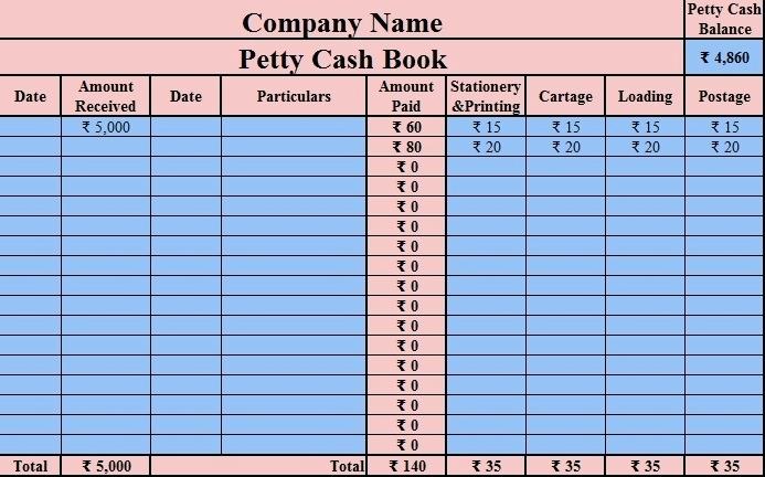 Excel Accounting Format Excel Practice Worksheets Accounting