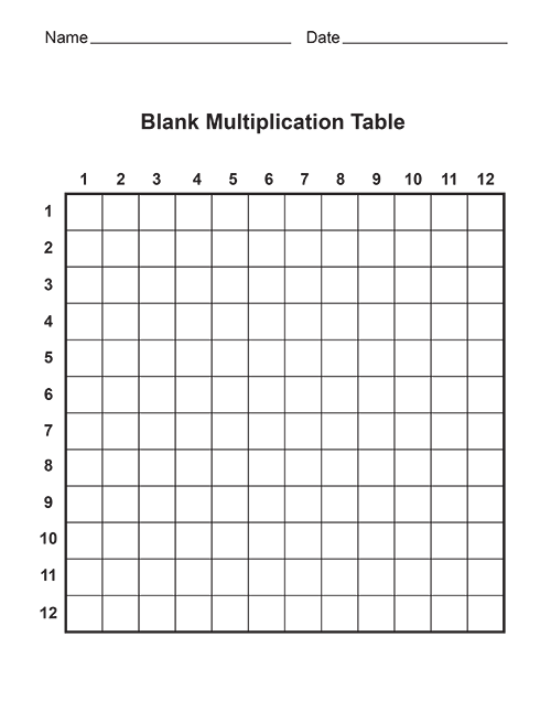 Free Blank Multiplication Tables Print Out