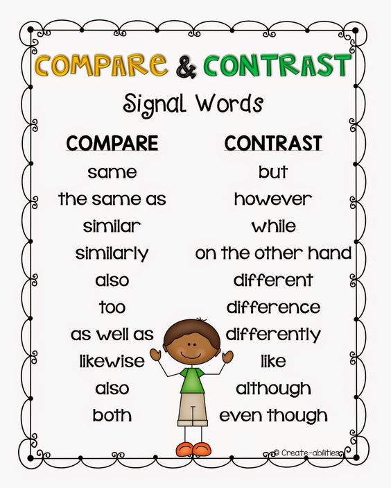 Free Game Printable!! Compare And Contrast By Create
