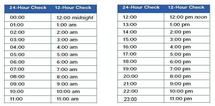 Free Worksheets Â» Time Worksheets 24 Hour Clock
